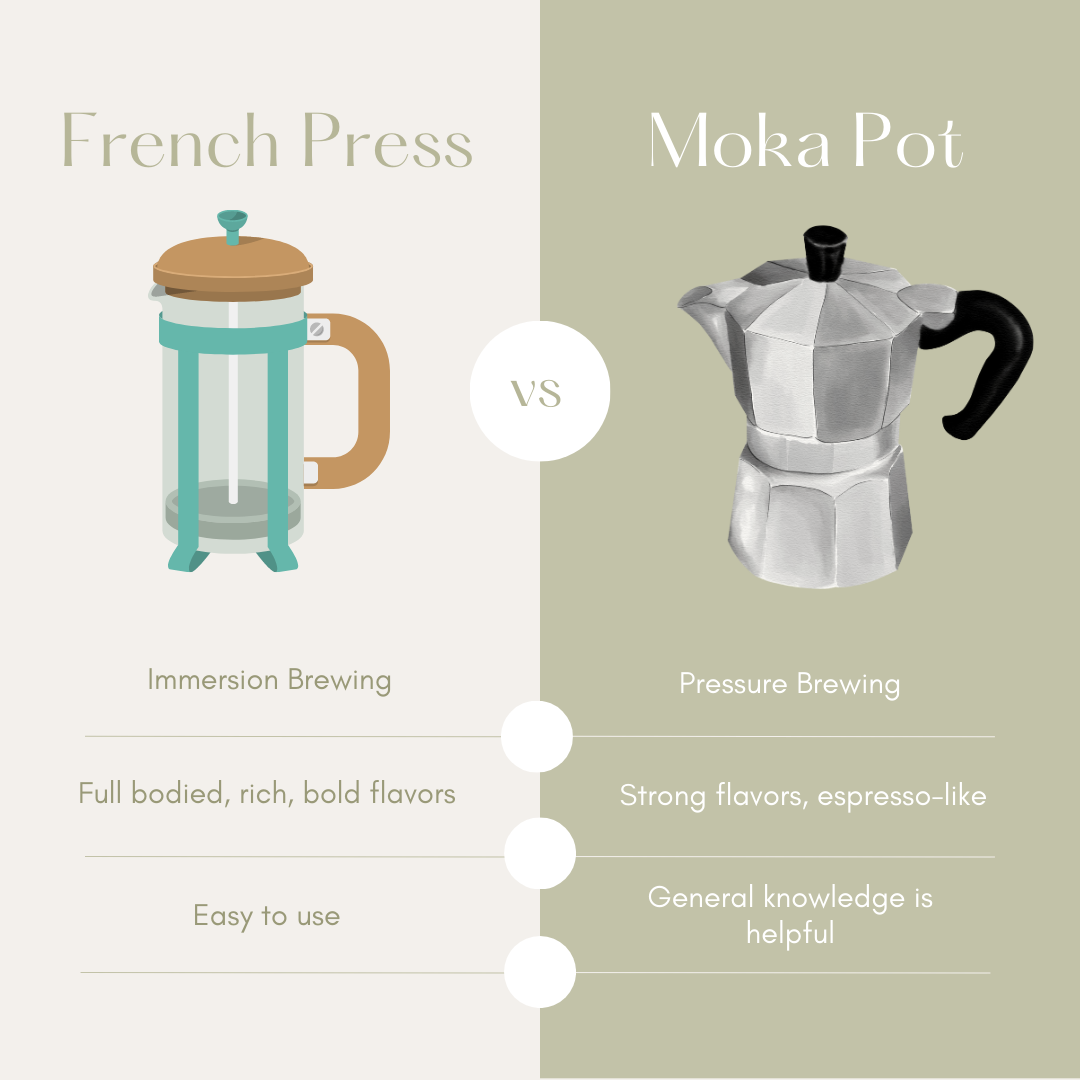 French press vs moka pot comparison